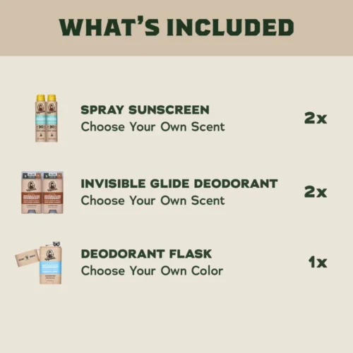 Alternative view of Festival Set + FREE Deo Flask