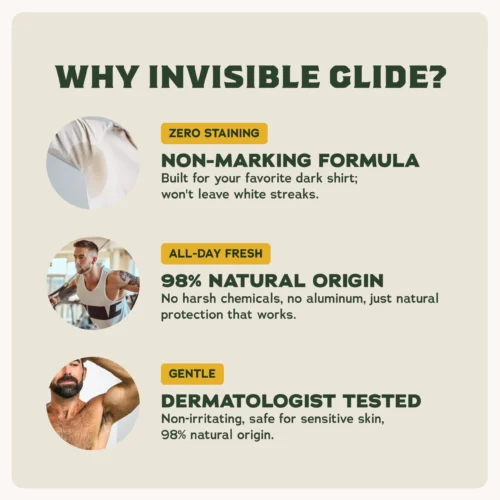 Alternative view of Exclusive: Invisible Glide Deodorant 2-Pack Offer